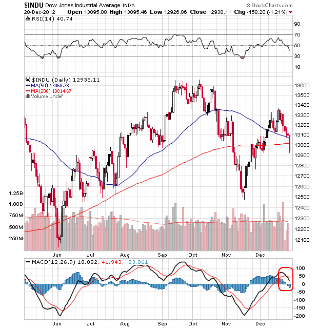 Der USA Bären-Thread 565039