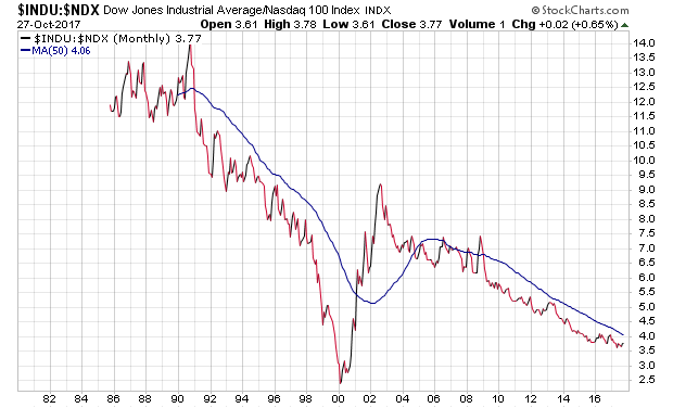 Der USA Bären-Thread 1020709