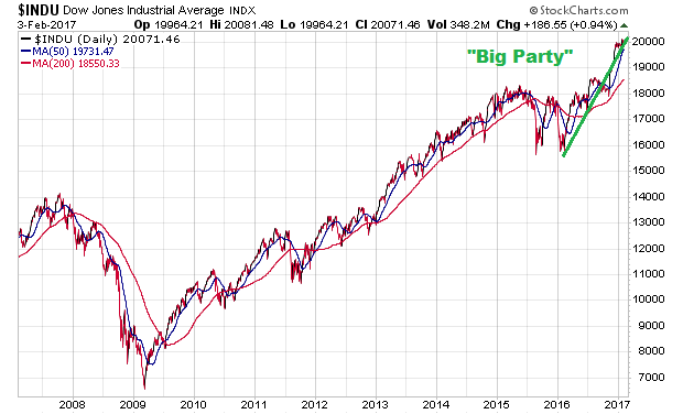 Der USA Bären-Thread 969263