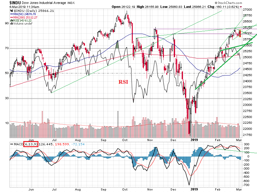 Der USA Bären-Thread 1099965