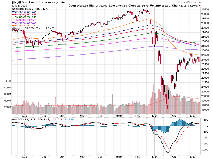 Der USA Bären-Thread 1177889