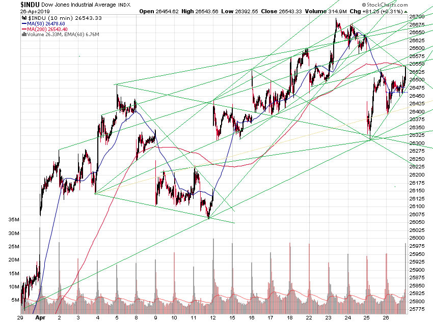 Der USA Bären-Thread 1109171