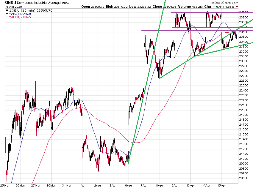 Der USA Bären-Thread 1172679