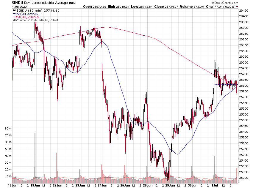Der USA Bären-Thread 1188551