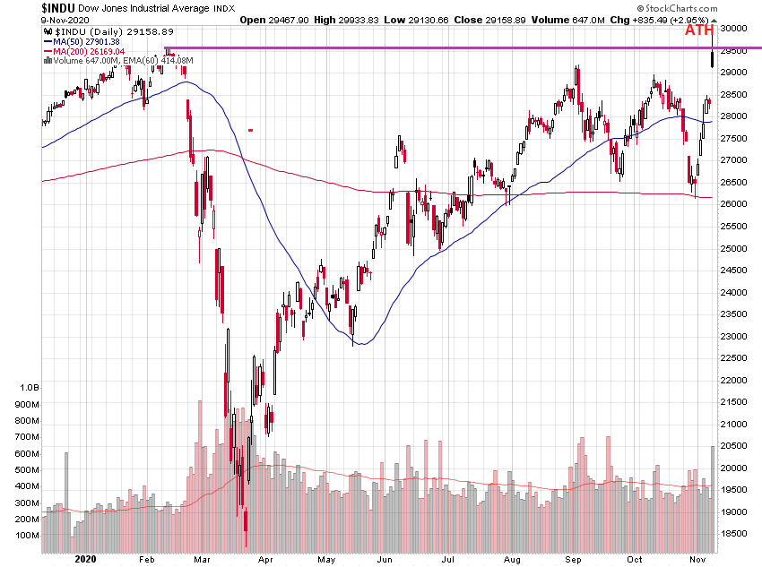 Der USA Bären-Thread 1212131