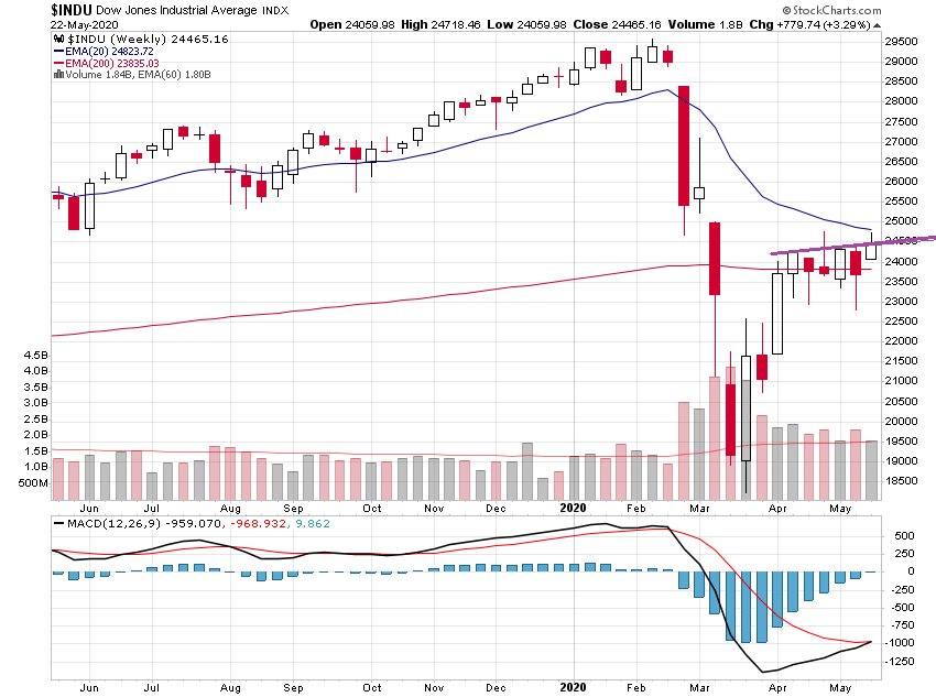 Der USA Bären-Thread 1180150