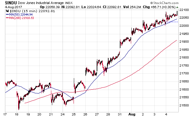 Der USA Bären-Thread 1005337