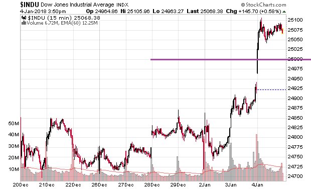 Der USA Bären-Thread 1033112