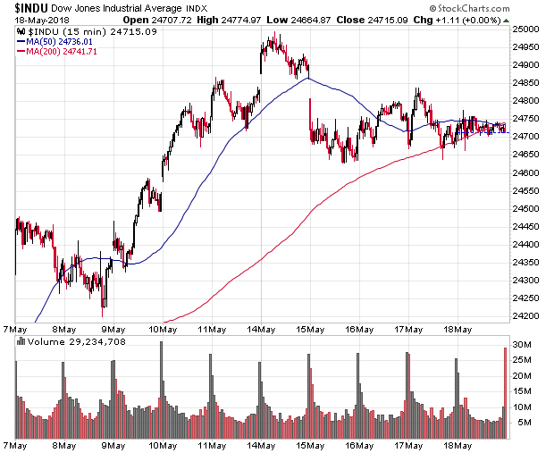 Der USA Bären-Thread 1055173