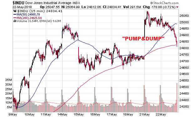 Der USA Bären-Thread 1055688