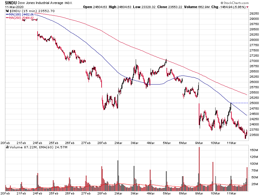 Der USA Bären-Thread 1165799