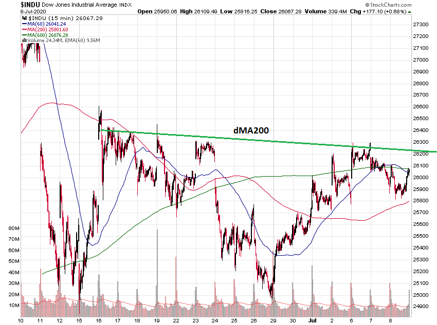 Der USA Bären-Thread 1189782