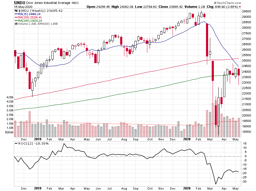 Der USA Bären-Thread 1178678
