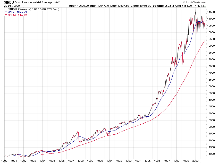 Der USA Bären-Thread 1167964