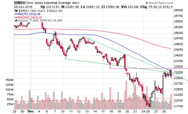 Der USA Bären-Thread 1089463
