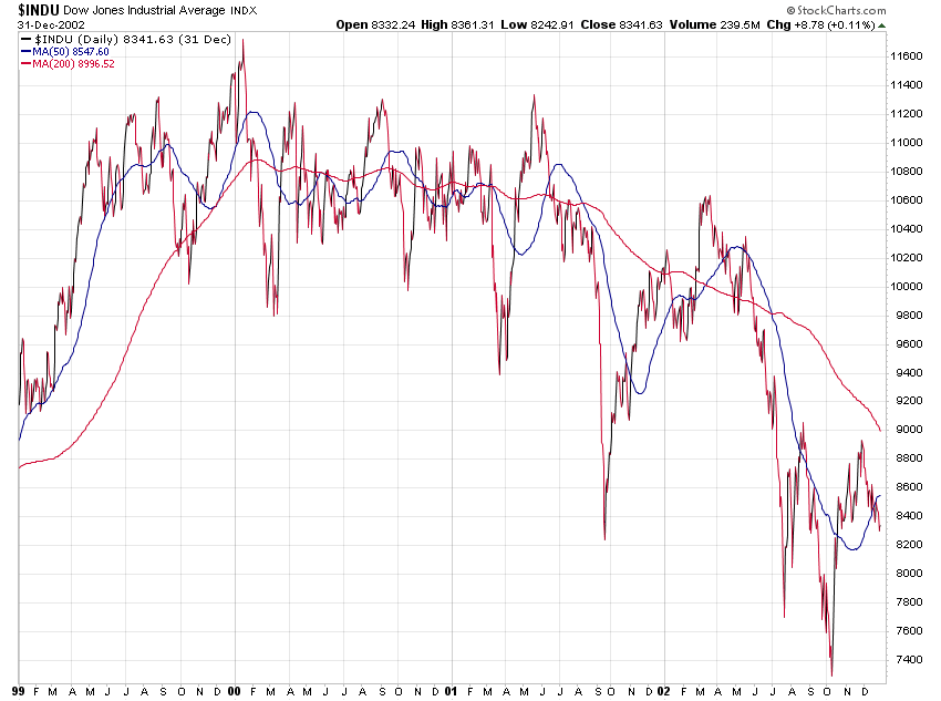 Der USA Bären-Thread 1095257