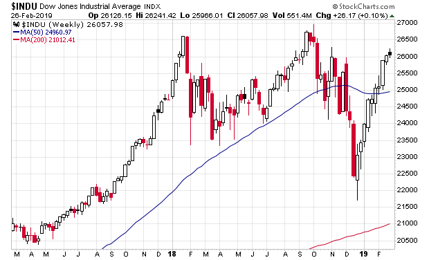 Der USA Bären-Thread 1098987