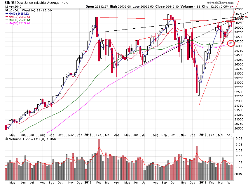 Der USA Bären-Thread 1106903