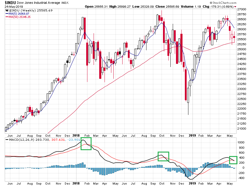 Der USA Bären-Thread 1114183
