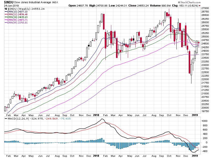 Der USA Bären-Thread 1093051