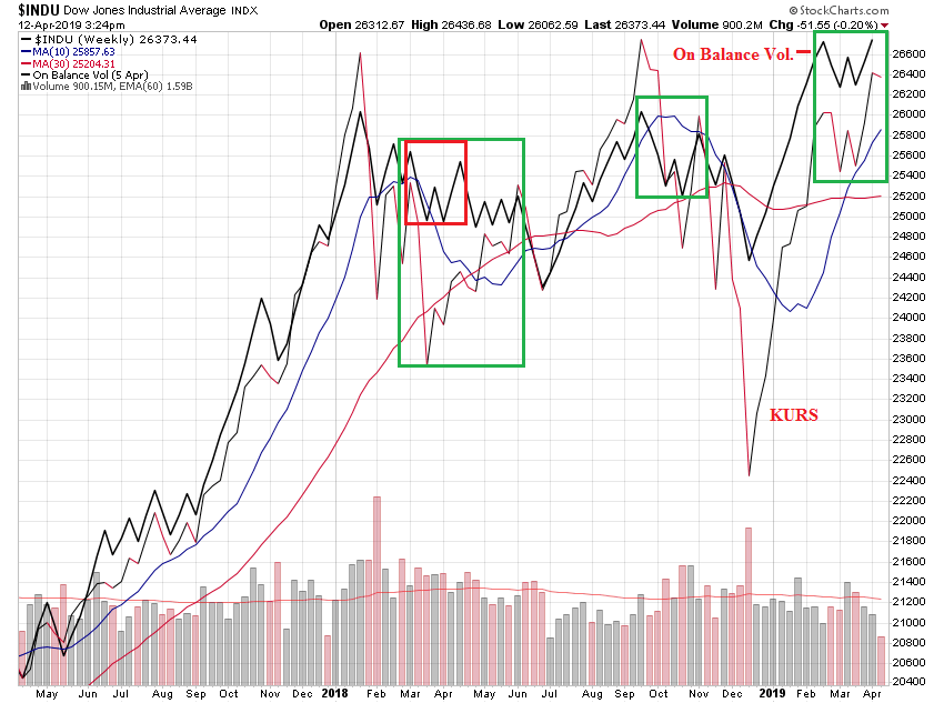 Der USA Bären-Thread 1106871