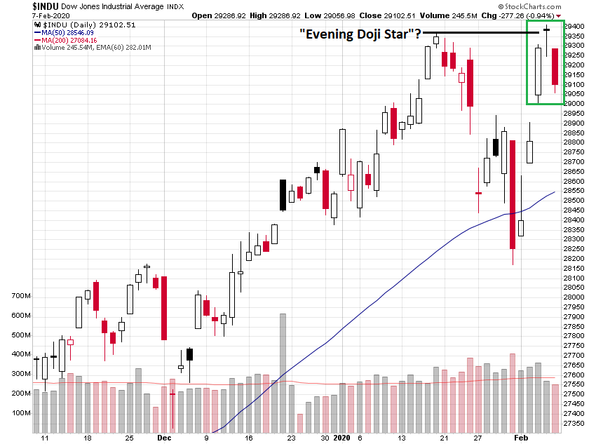 Der USA Bären-Thread 1158626