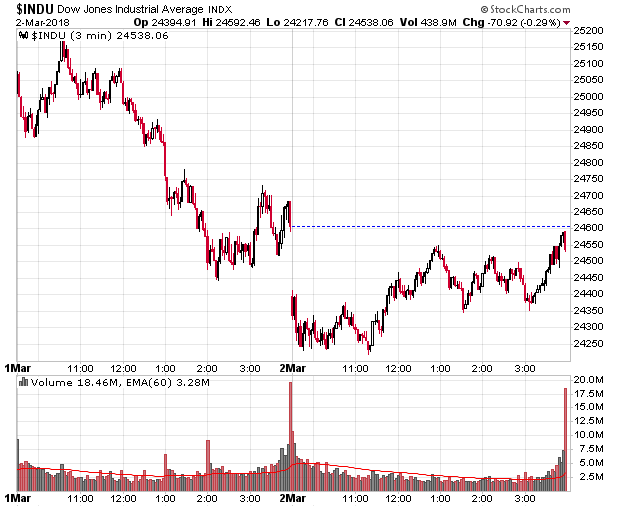 Der USA Bären-Thread 1043448