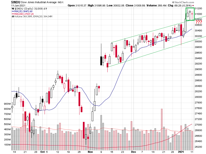 Der USA Bären-Thread 1225801