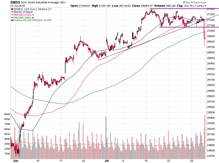 Der USA Bären-Thread 1126256