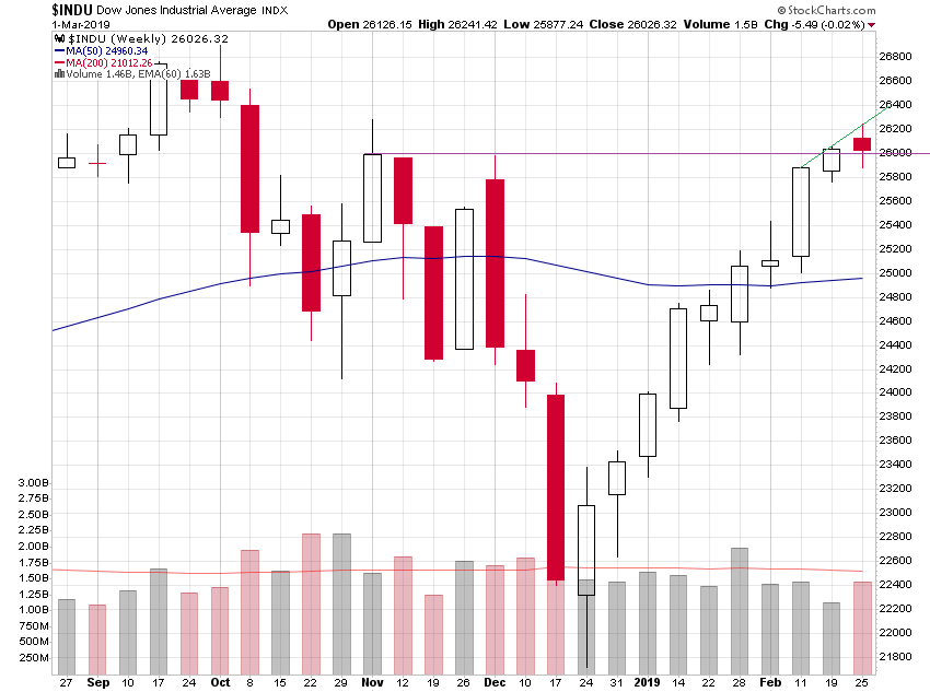 Der USA Bären-Thread 1099612