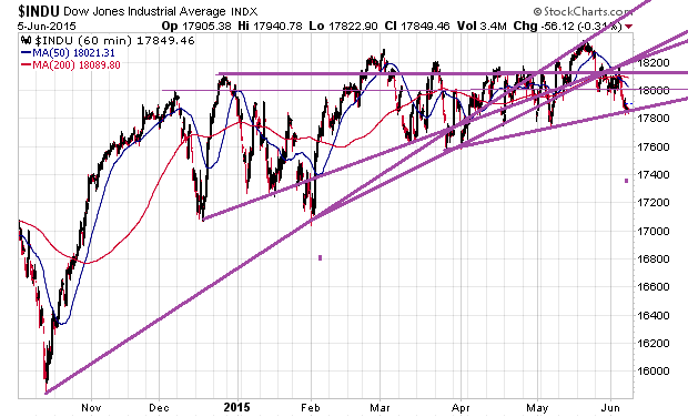 Der USA Bären-Thread 831138