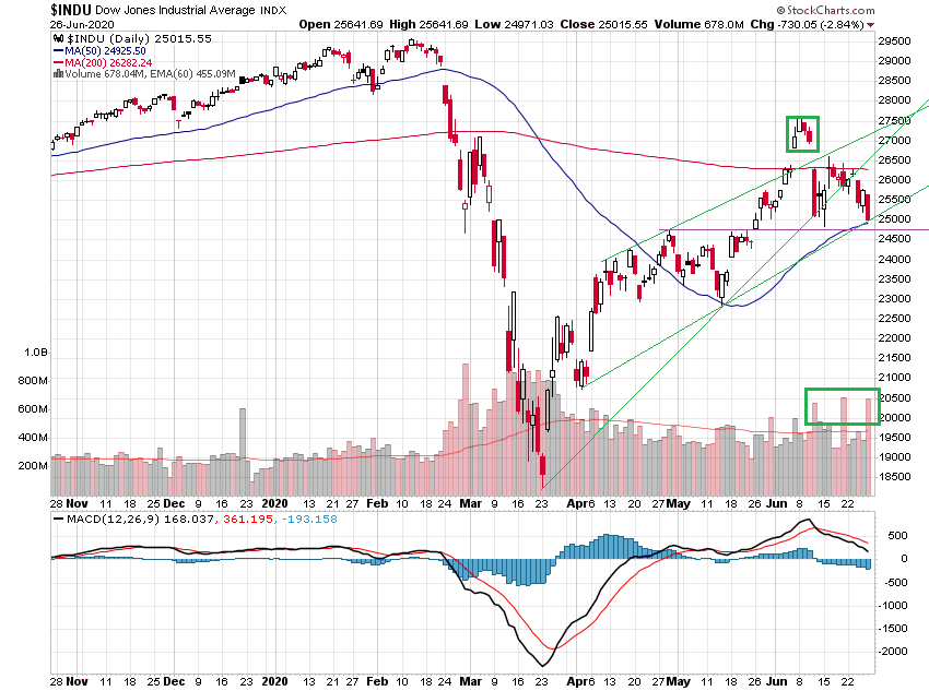 Der USA Bären-Thread 1187666