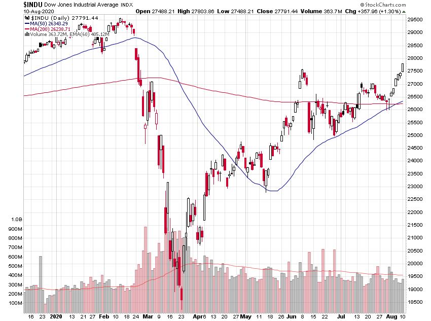 Der USA Bären-Thread 1195358