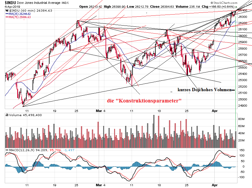 Der USA Bären-Thread 1105575