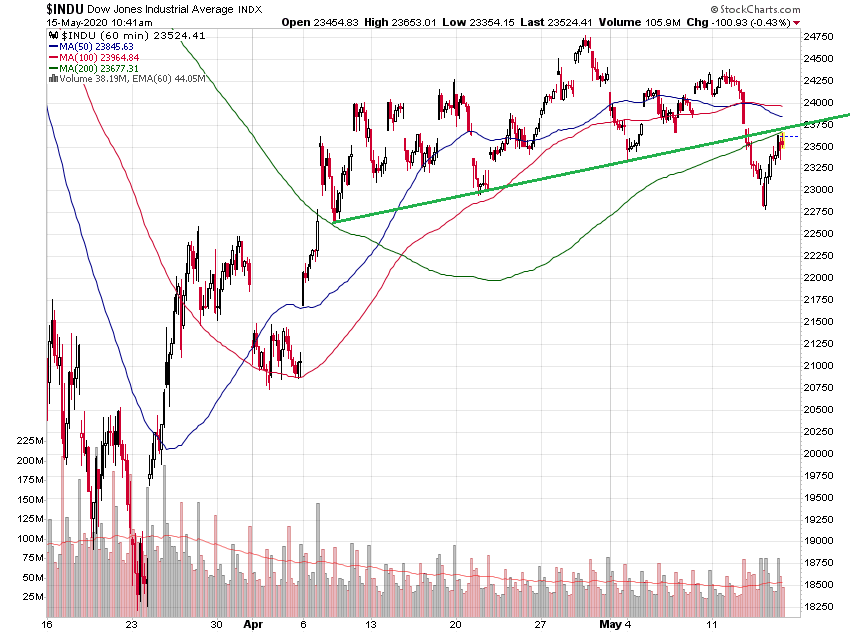 Der USA Bären-Thread 1178593