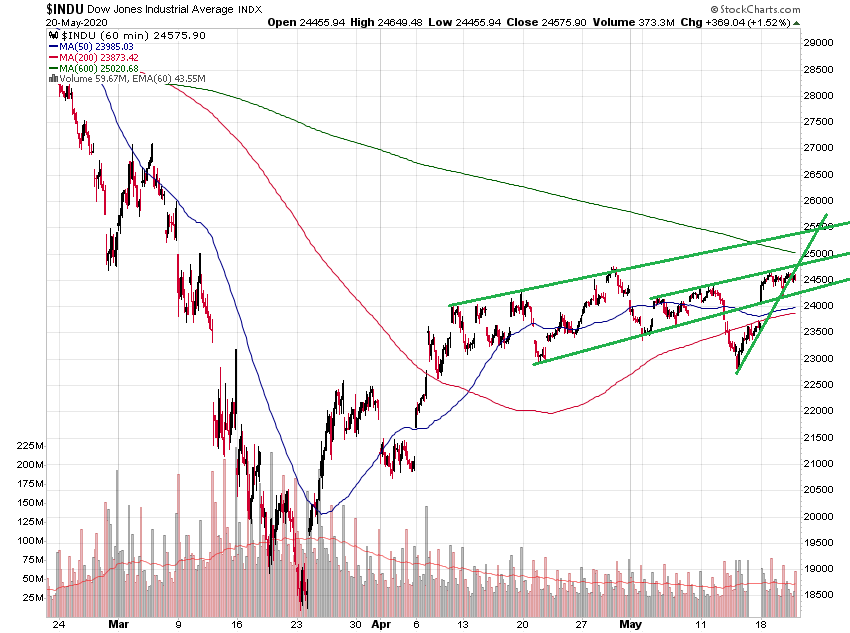 Der USA Bären-Thread 1179741