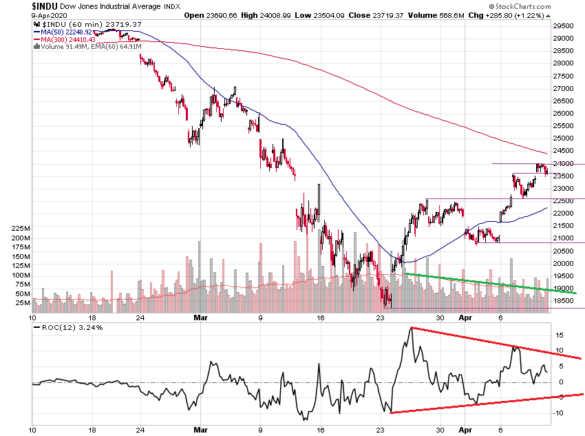Der USA Bären-Thread 1172078
