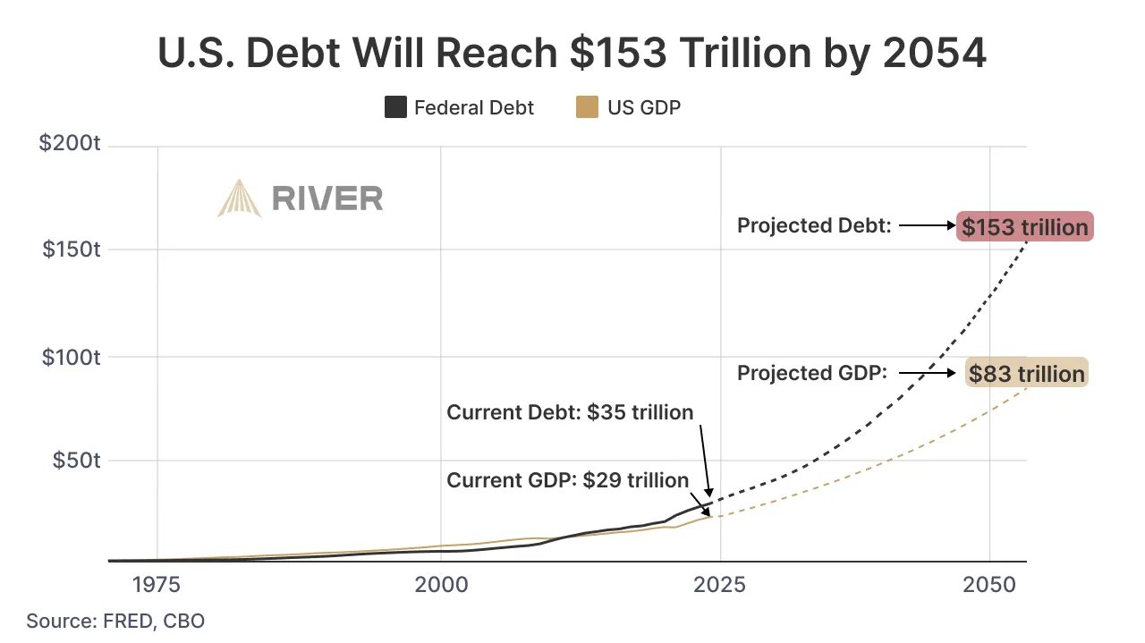 NVIDIA: Wer war dabei ? 1453394