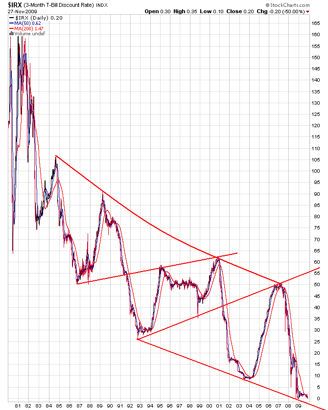 Der USA Bären-Thread 278976