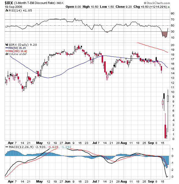 Der USA Bären-Thread 187799