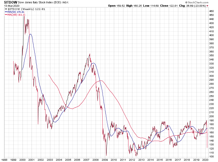Der USA Bären-Thread 1166518