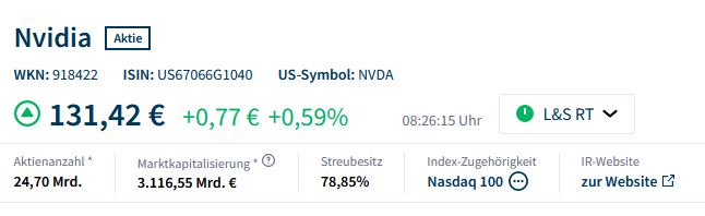 NVIDIA: Wer war dabei ? 1435341