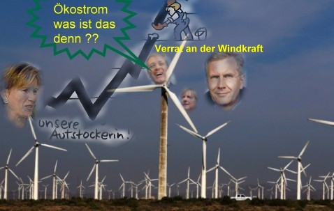 ** News zu Nordex ** (SPAM-FREE) 364405