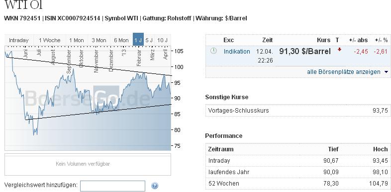 2013 QV DAX-DJ-GOLD-EURUSD-JPY 597211