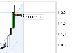 Wesleys Flugschule - US Auslese 670105