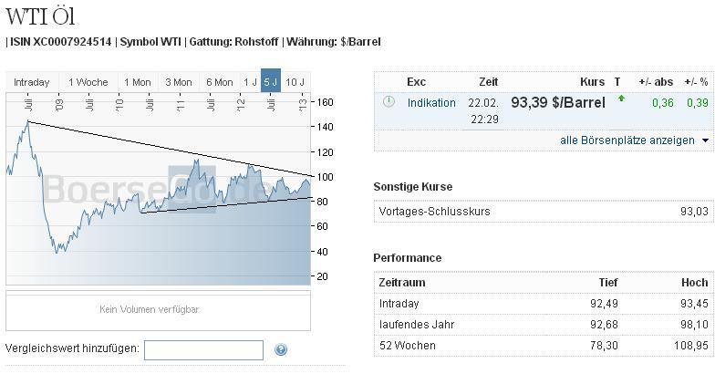 2013 QV DAX-DJ-GOLD-EURUSD-JPY 581785