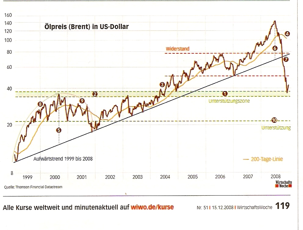 Das Blut der Saurier 212498