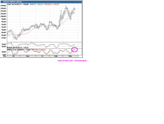 Der EUR/USD 2,0 Thread 391003