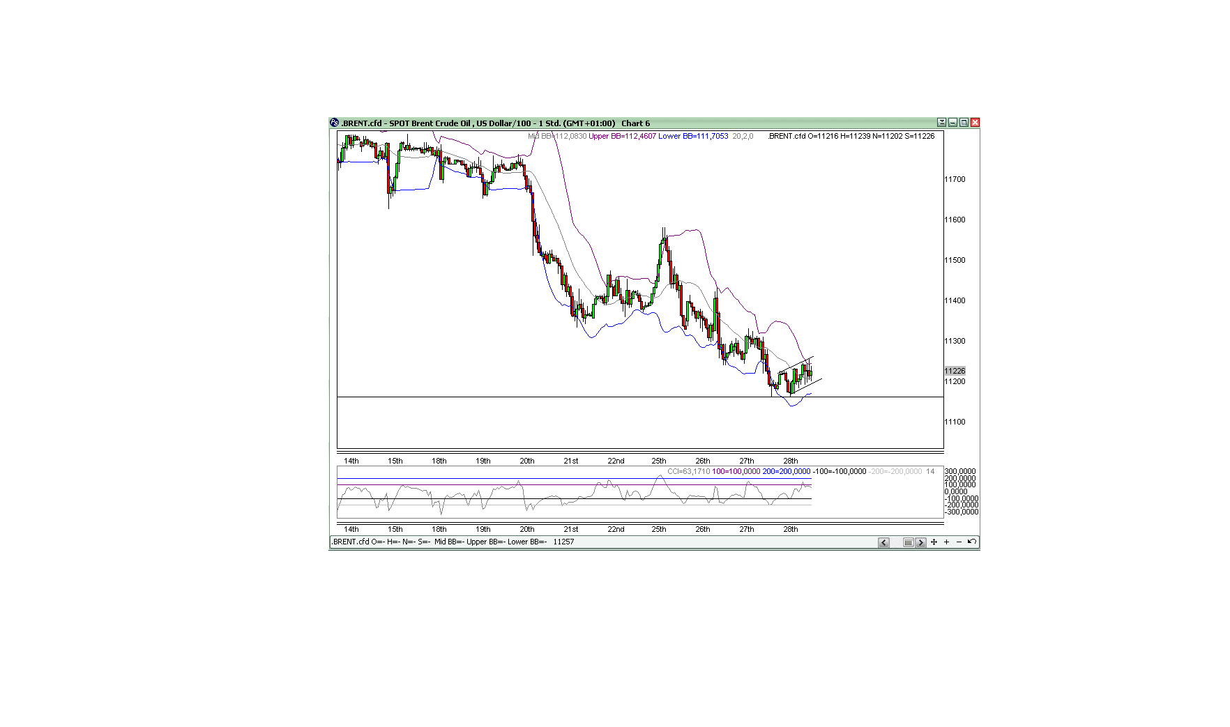 Quo Vadis Dax 2013 - Up, dank Liquidität 583385