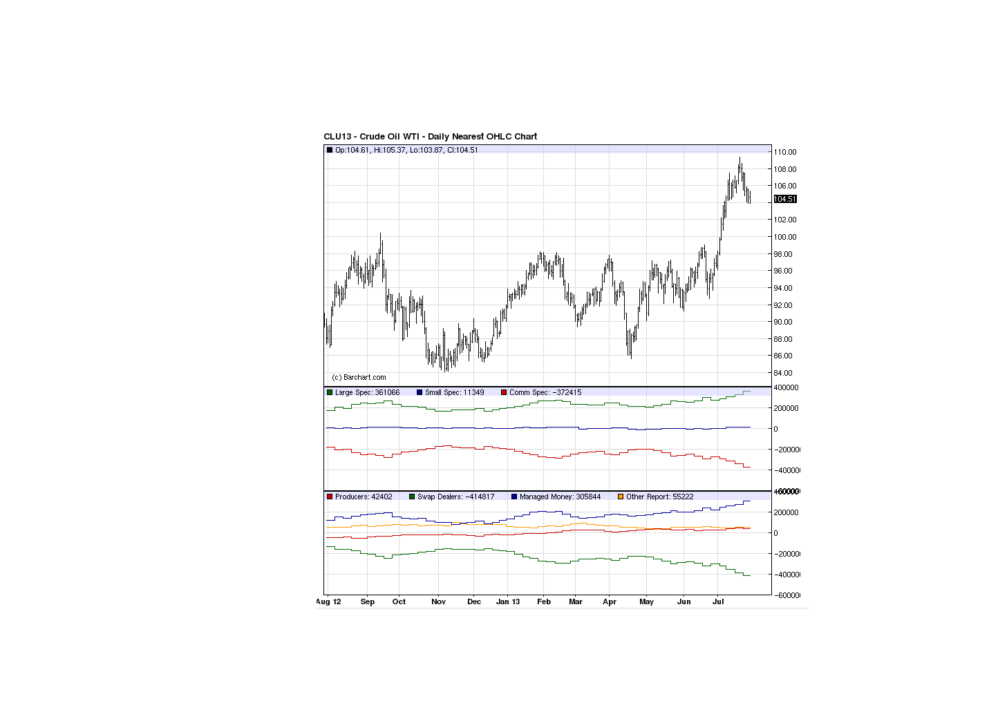 Der USA Bären-Thread 628336